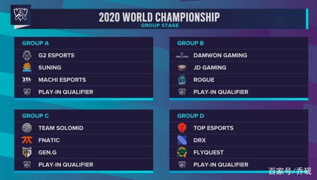 Weibo Gaming vs LGD赛前数据前瞻：LGD来到登峰组后难求一胜