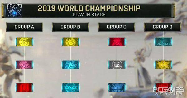 越南赛区GAM成为全球第十八支锁定S13资格的战队