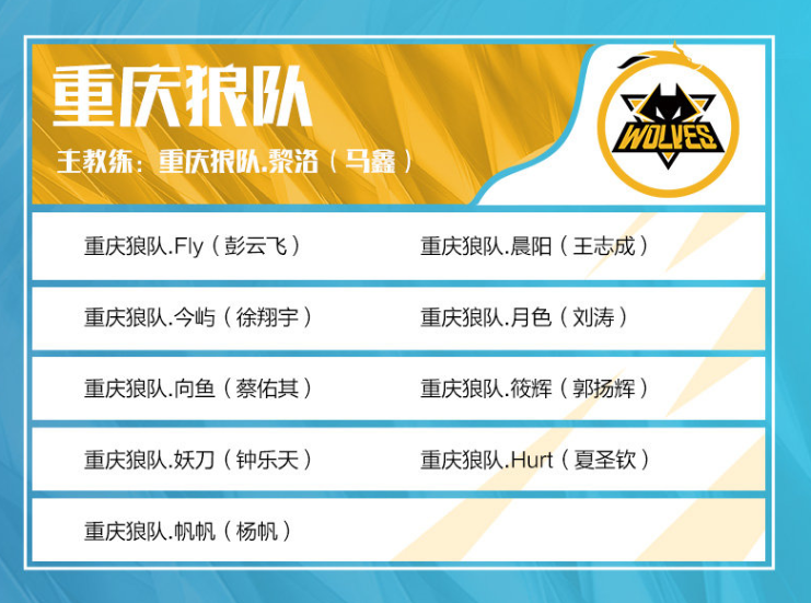 【预测】2020KPL秋季赛11.6赛程，重庆QGhappy vs RW侠，成都AG超玩会 vs 佛山GK