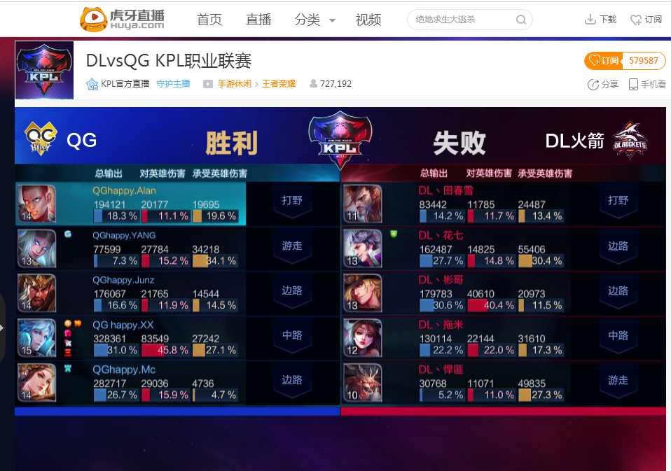 EPL S20 小组赛：实力压制 Vitality 2-0轻取FURIA