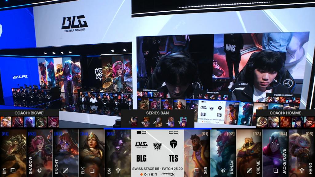 DOTA2 DPC全球联赛第三赛季周报——第一周