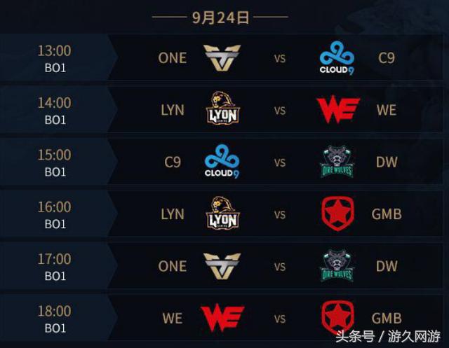 在联赛中无敌！ Chovy 的Sylas进出七次， Generation Gaming 毫发无伤地击败了 BNK FEARX 。